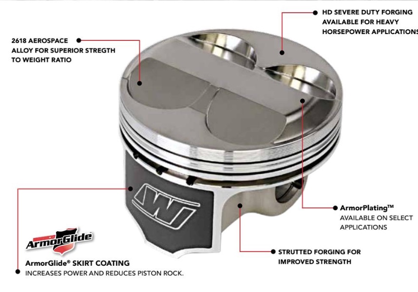 Pistons Forgés WISECO 7.5:1 - FORD 1.6 8V LNA - NSB Concept